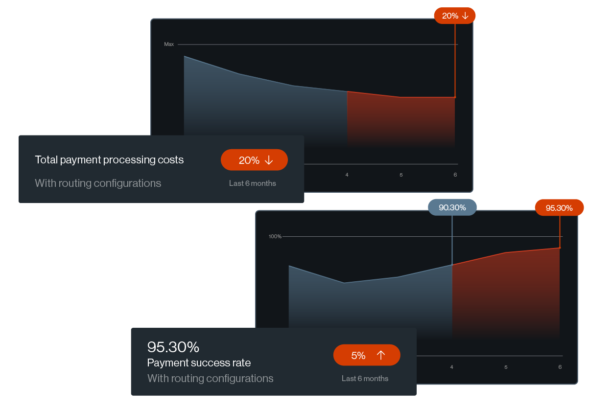 orchestration-img orchestration-img