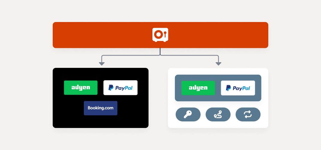 How it works 3 [LP] Token Vault -Q3-07-2025-4